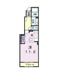 フォルスラーマIIの物件間取画像